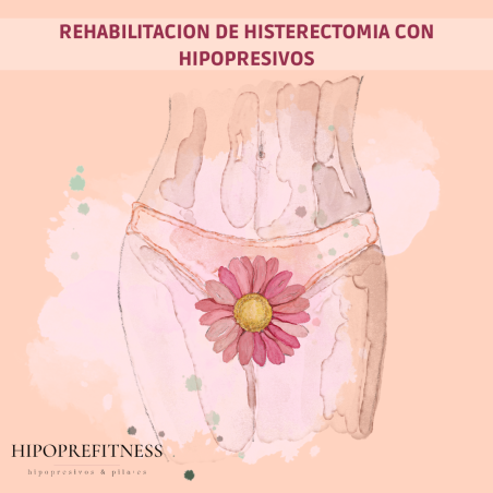Rehabilitación de histerectomia con hipopresivos por Mariana